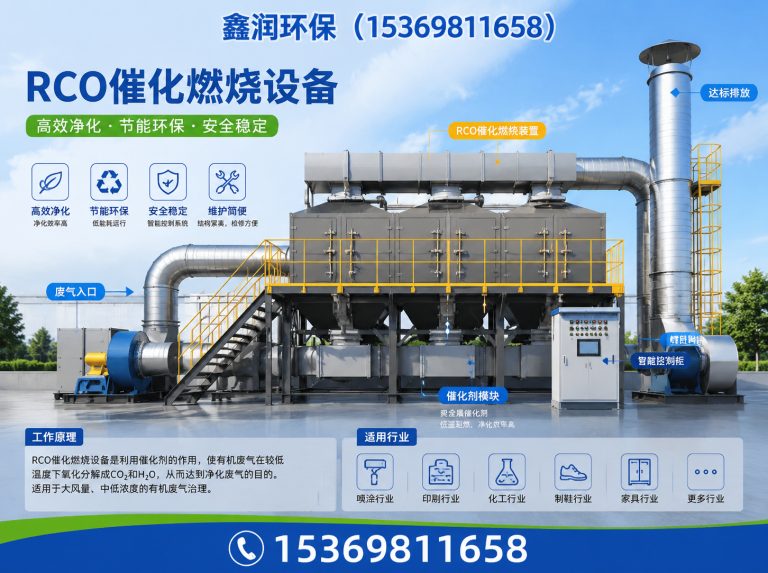 运河区RCO催化燃烧设备展示图